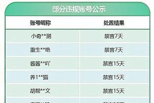 开云综合在线登入官网首页截图2